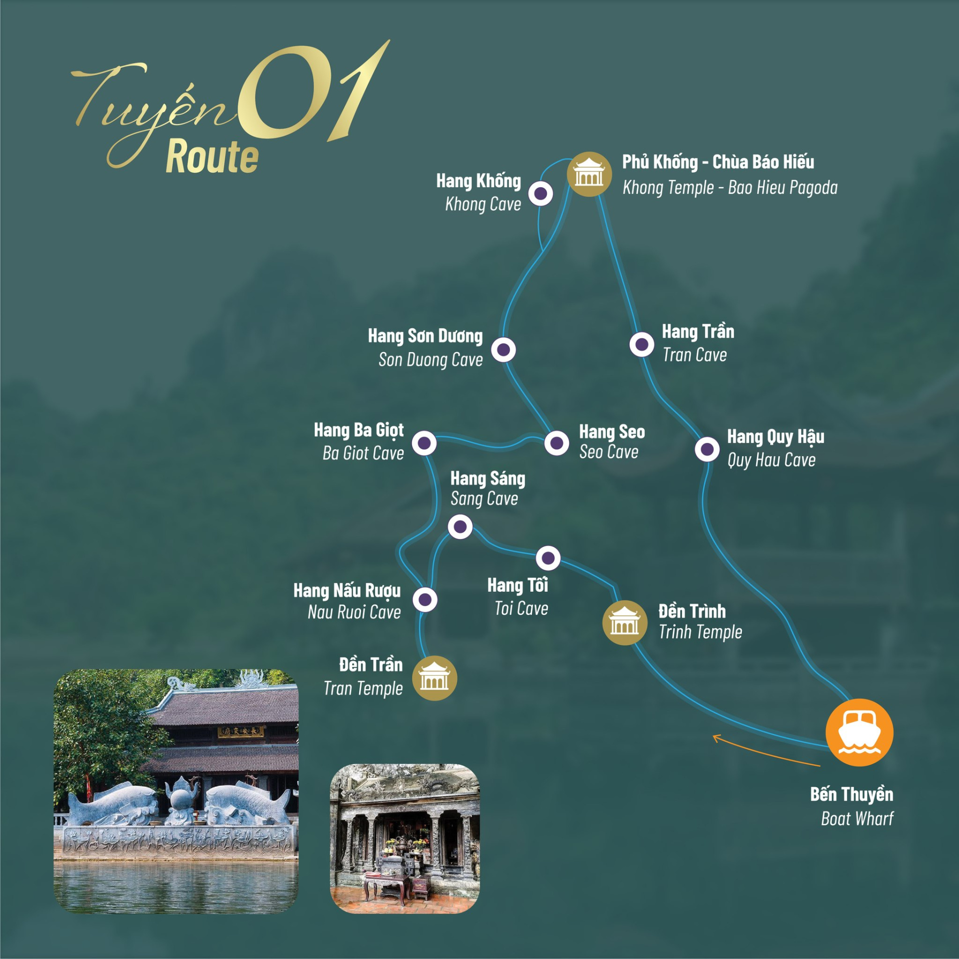 Trang An Boat Route 1 - Map (Source: Disantrangan)