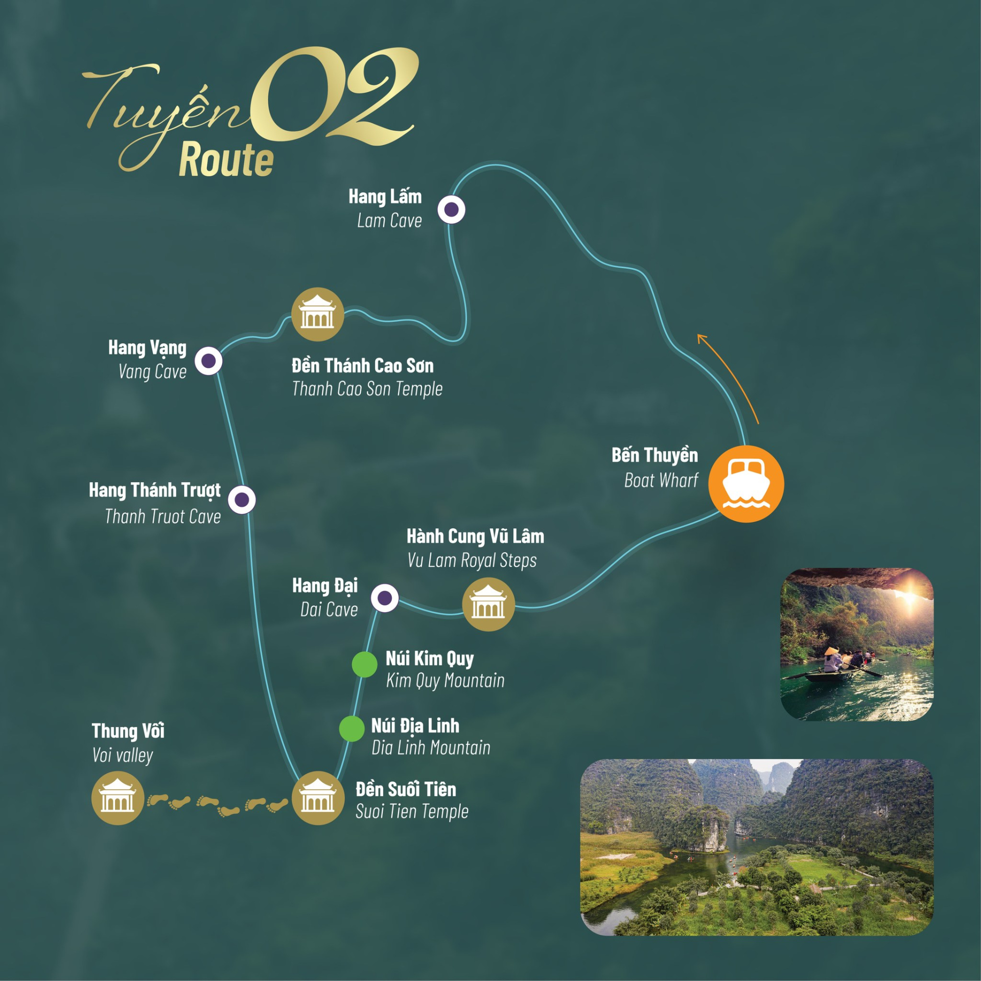 Trang An Boat Route 2 - Map (Source: Disantrangan)