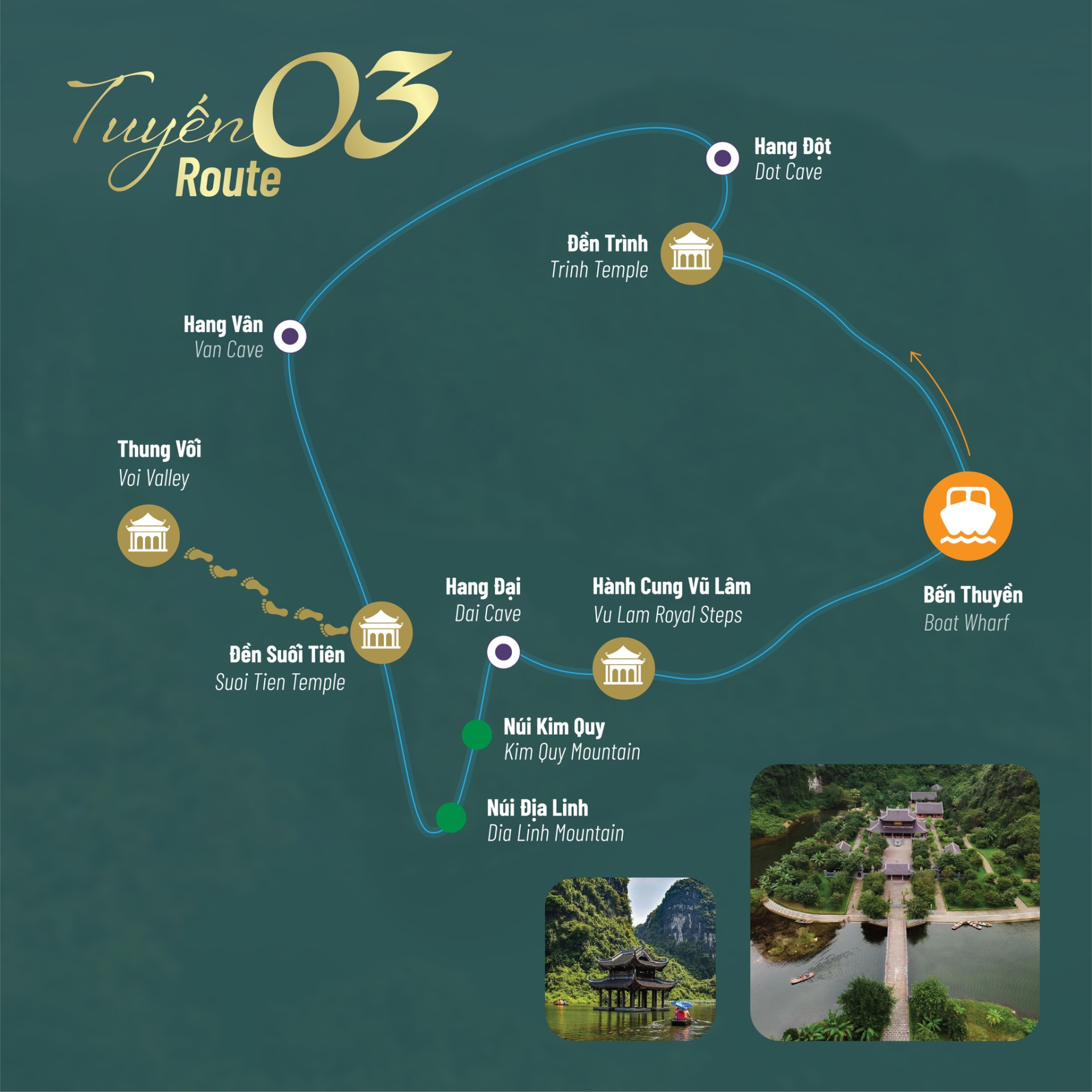 Trang An Boat Route 3 - Map (Source: Disantrangan)